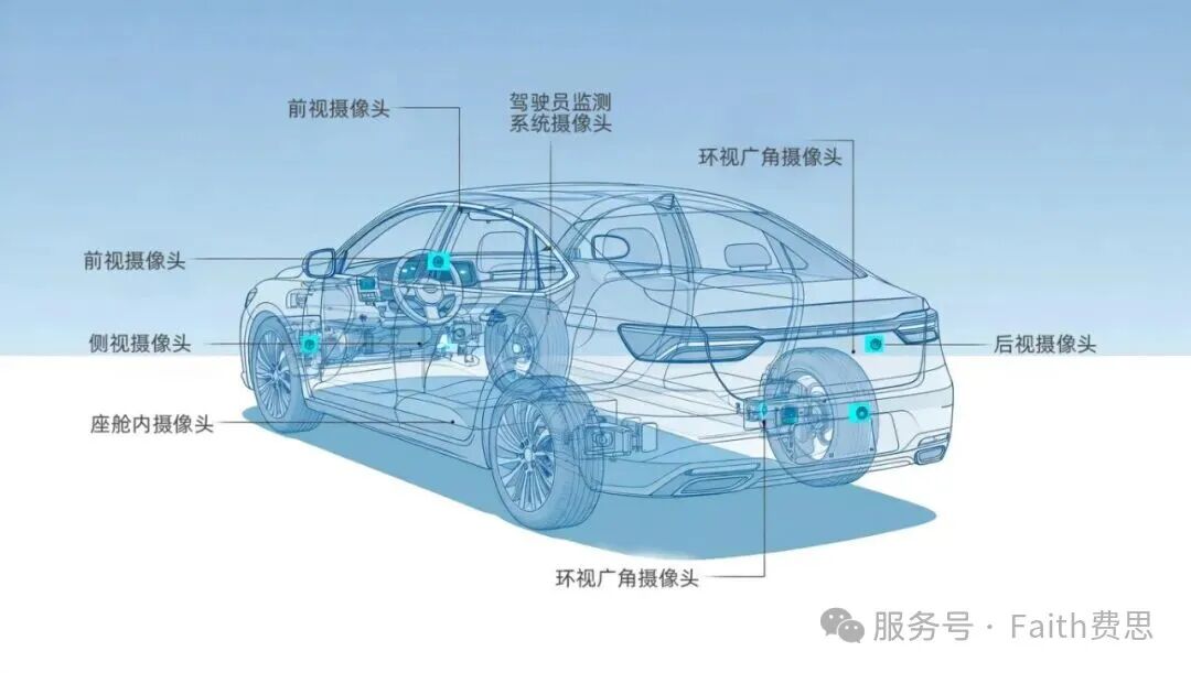 FT8340系列多通道电芯模拟器-费思电池模拟器赋能智能视觉精准质检